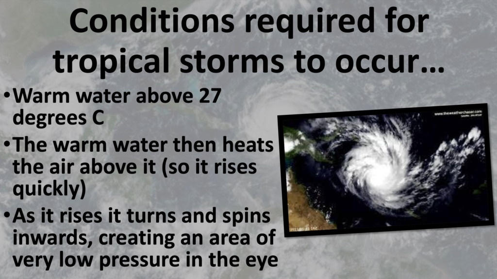 Water Climate and Ecosystem